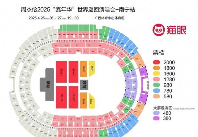 周杰伦演唱会大屏观演区视线被控台遮挡