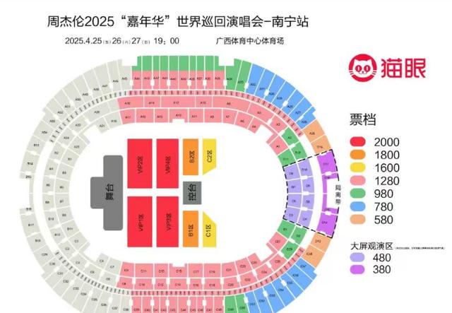 谢霆锋演唱会信息