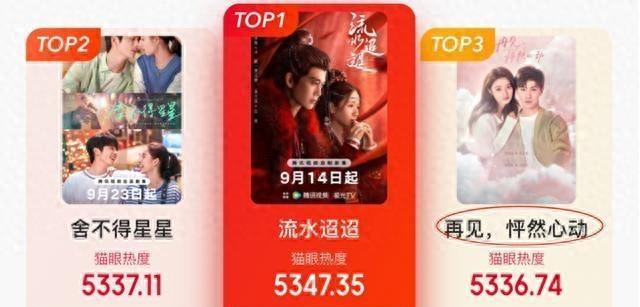 《再见，怦然心动》剧照